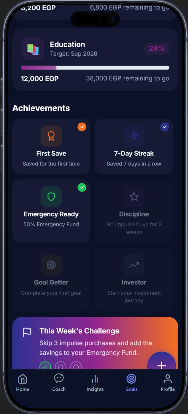 Bassera: Achievements and challenges