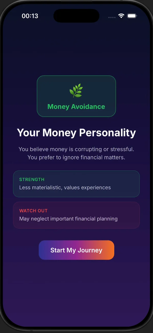 Bassera: Your money personality