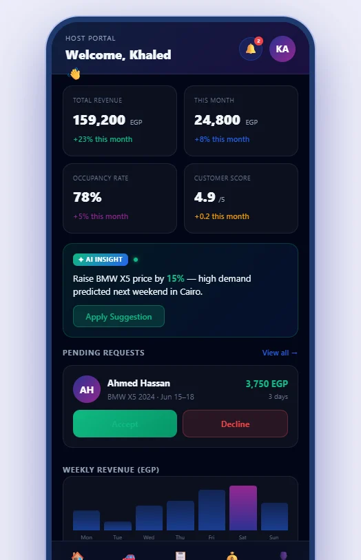 Drivexa.ai: Host portal with AI pricing insight