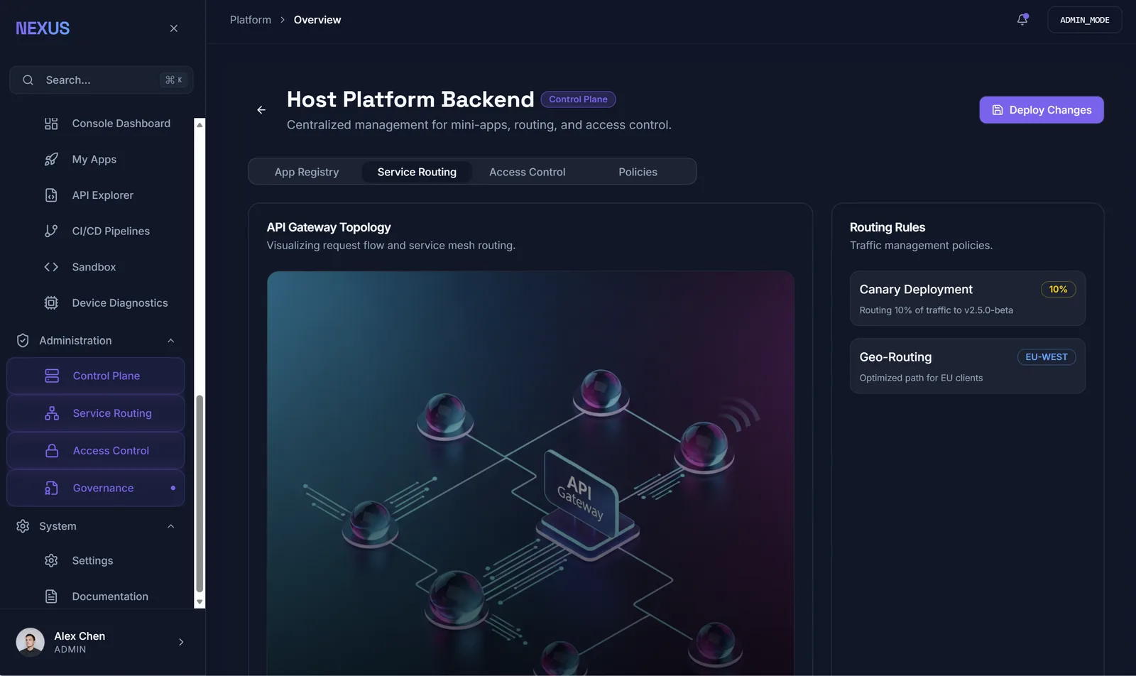 Nexus OS: Host platform backend and API gateway